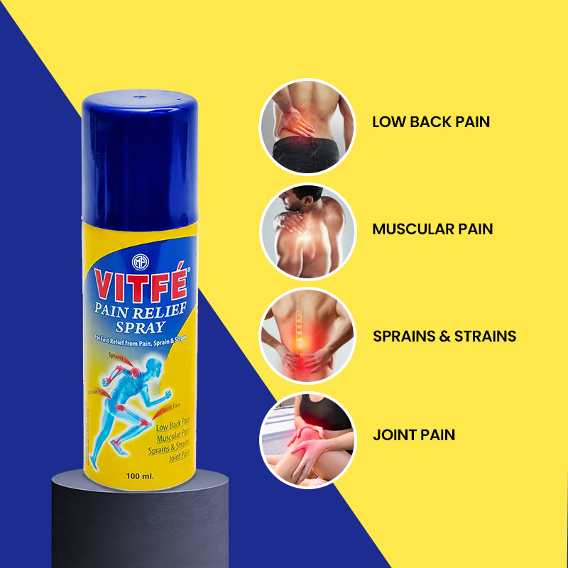 Pain Relief Spray
