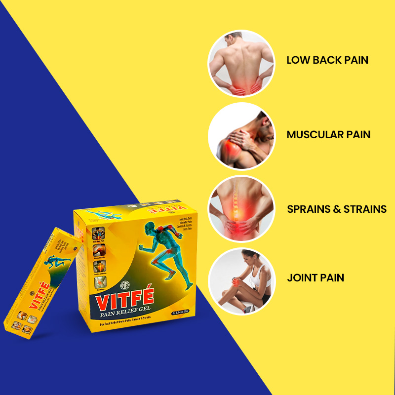 Pain Relief Gel